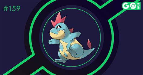 croconaw moveset